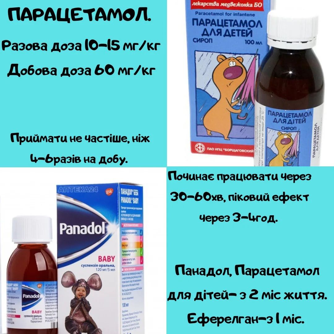 Как и когда давать жаропонижающие детям: врач назвала важные нюансы
