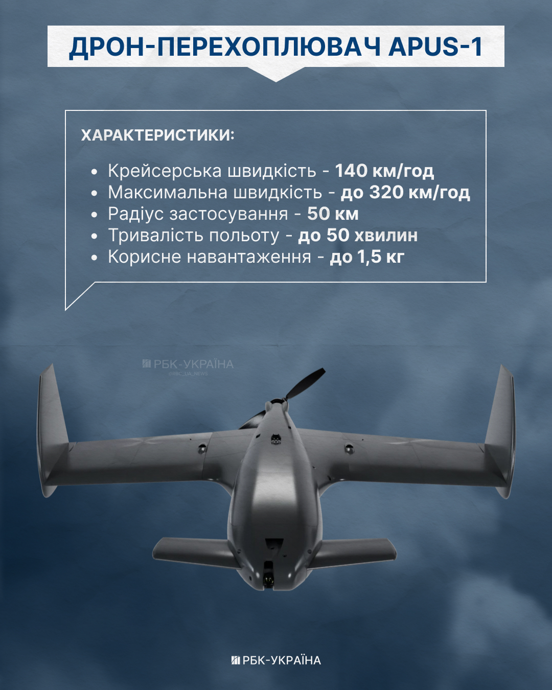 В Украине создали перехватчик "Шахедов", работающий без GPS (фото)