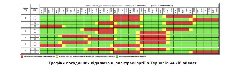 С графиками и экстренно: как сегодня выключают свет по всей Украине
