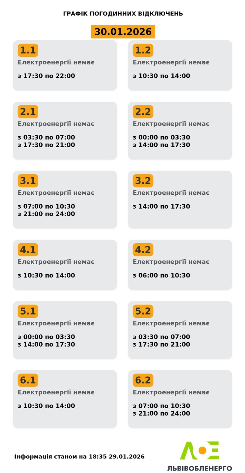 До 18 часов без света: как работают графики и чем они отличаются в Киеве