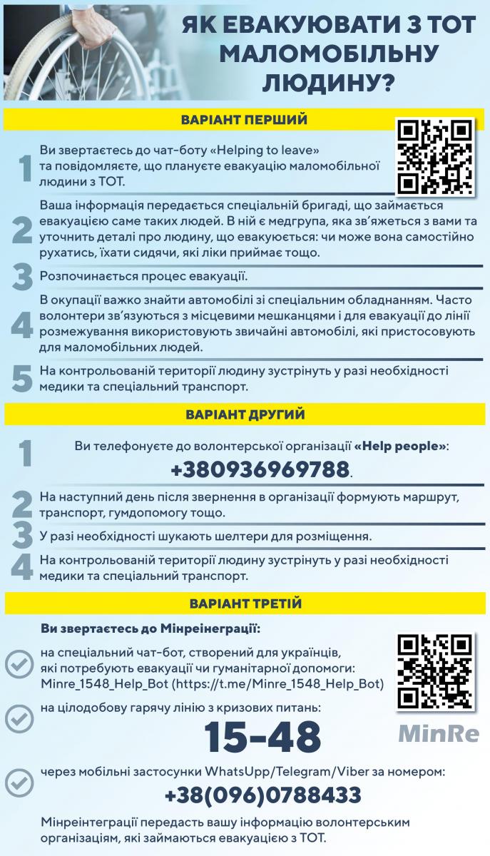 Как эвакуировать маломобильного человека с оккупированной территории: инструкция