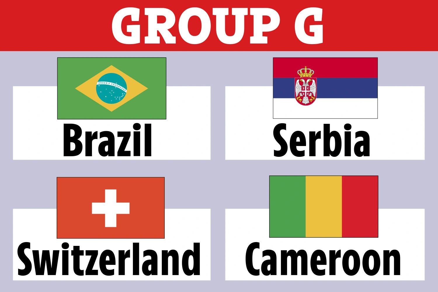 ЧМ-2022: Бразилия, Сербия, Швейцария и Камерун – превью группы G Мундиаля