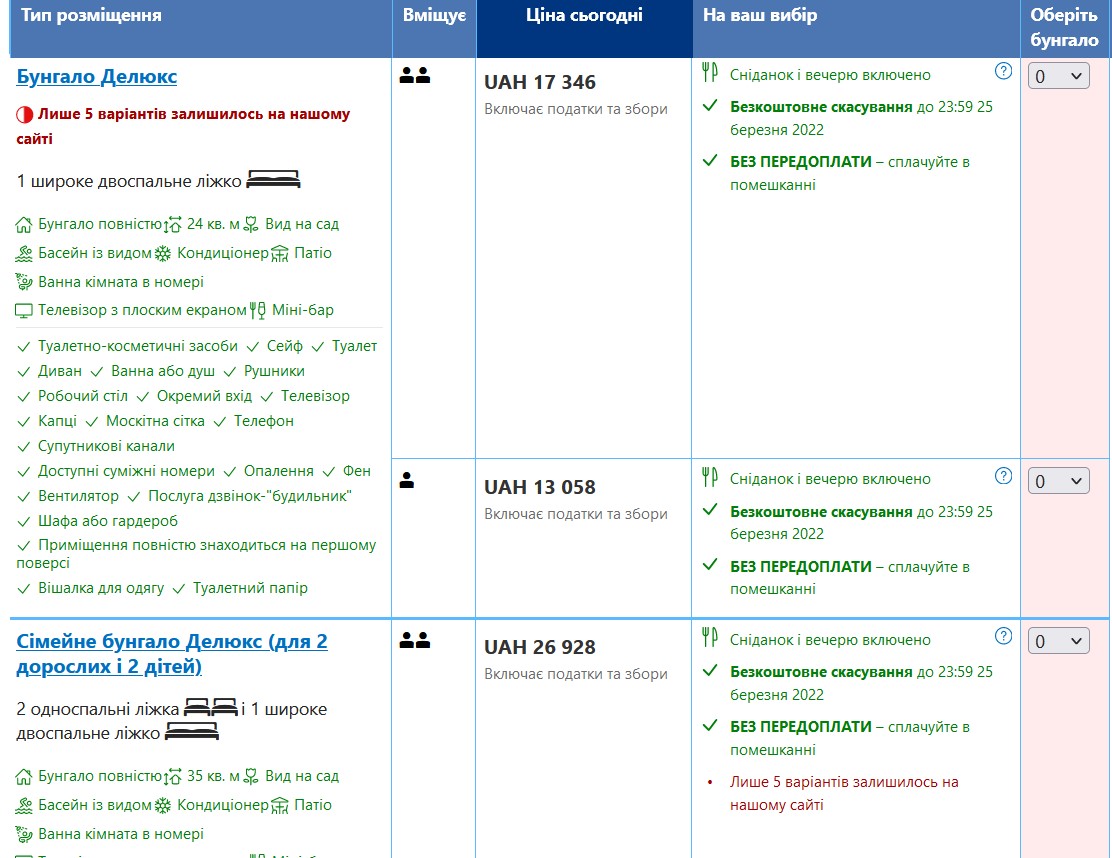 &quot;Русский мир&quot; в Європі. Великі готелі на курортах із власниками з країни-окупанта