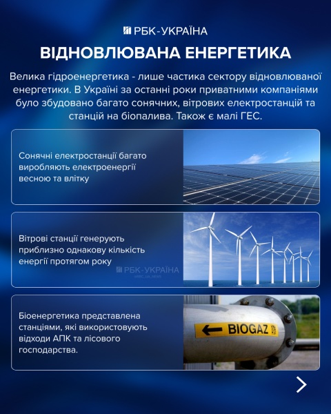 "Володарі світла". Кому належить енергетика України і яка частка у держави