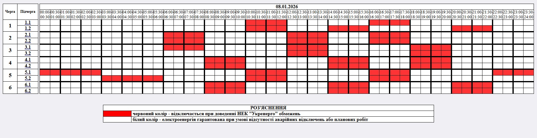 Світло вимикають аварійно і за графіками: список для всіх областей України