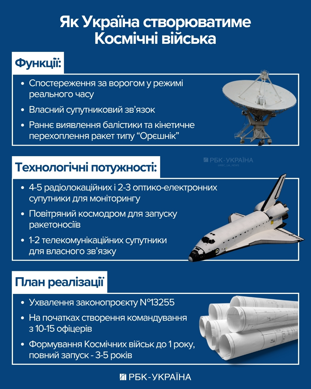 "Ми виходили в космос під час війни": Веніславський про секретні запуски і захист від "Орєшніка"