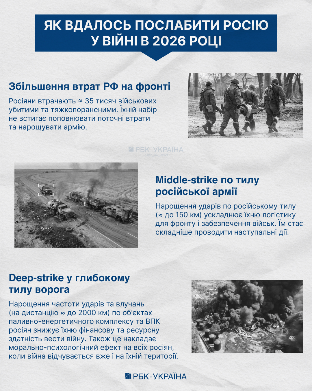 Шанс на мир? Чому Росія буксує на фронті і чи дійсно Путін готовий до зупинки війни