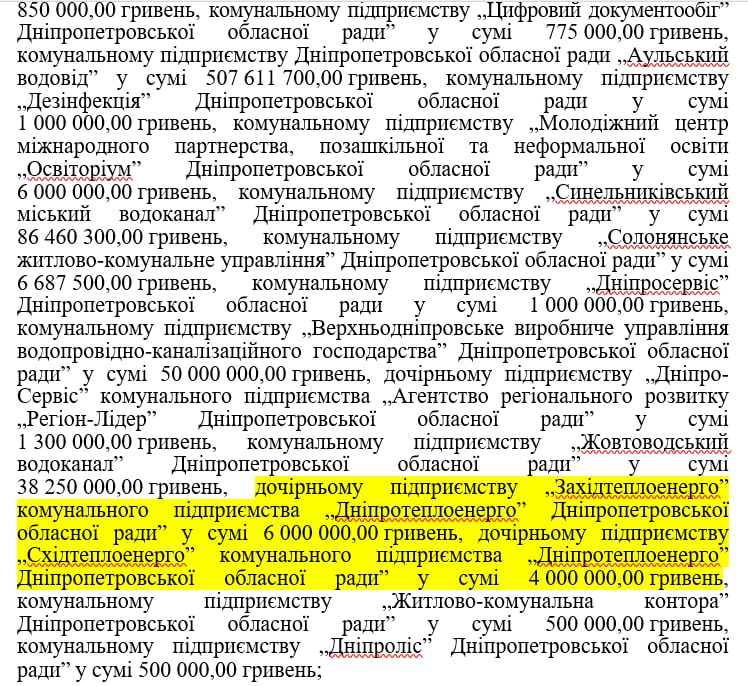 Руководство Днепропетровского облсовета обвинили в выводе через КП сотни миллионов