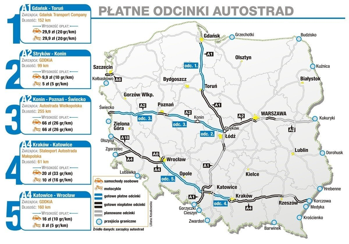 Правила, штрафы и платные магистрали в Польше: что нужно знать украинским водителям
