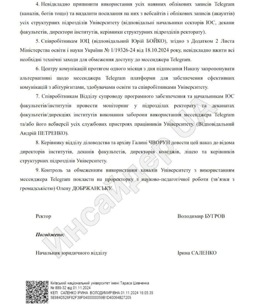 КНУ имени Тараса Шевченко запрещает использовать Telegram: детали
