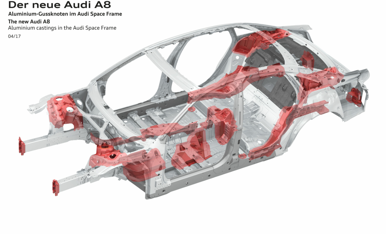 Авто з алюмінієвим кузовом: брати чи не брати