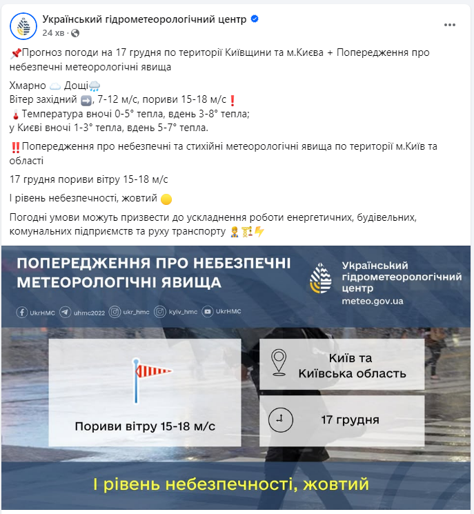 Желтый уровень опасности. На Киев и область надвигается непогода