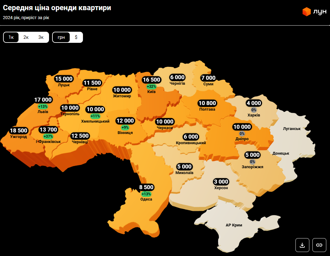 Вже не Львів. Де найбільше подорожчало житло у 2024 році і які зараз ціни на квартири