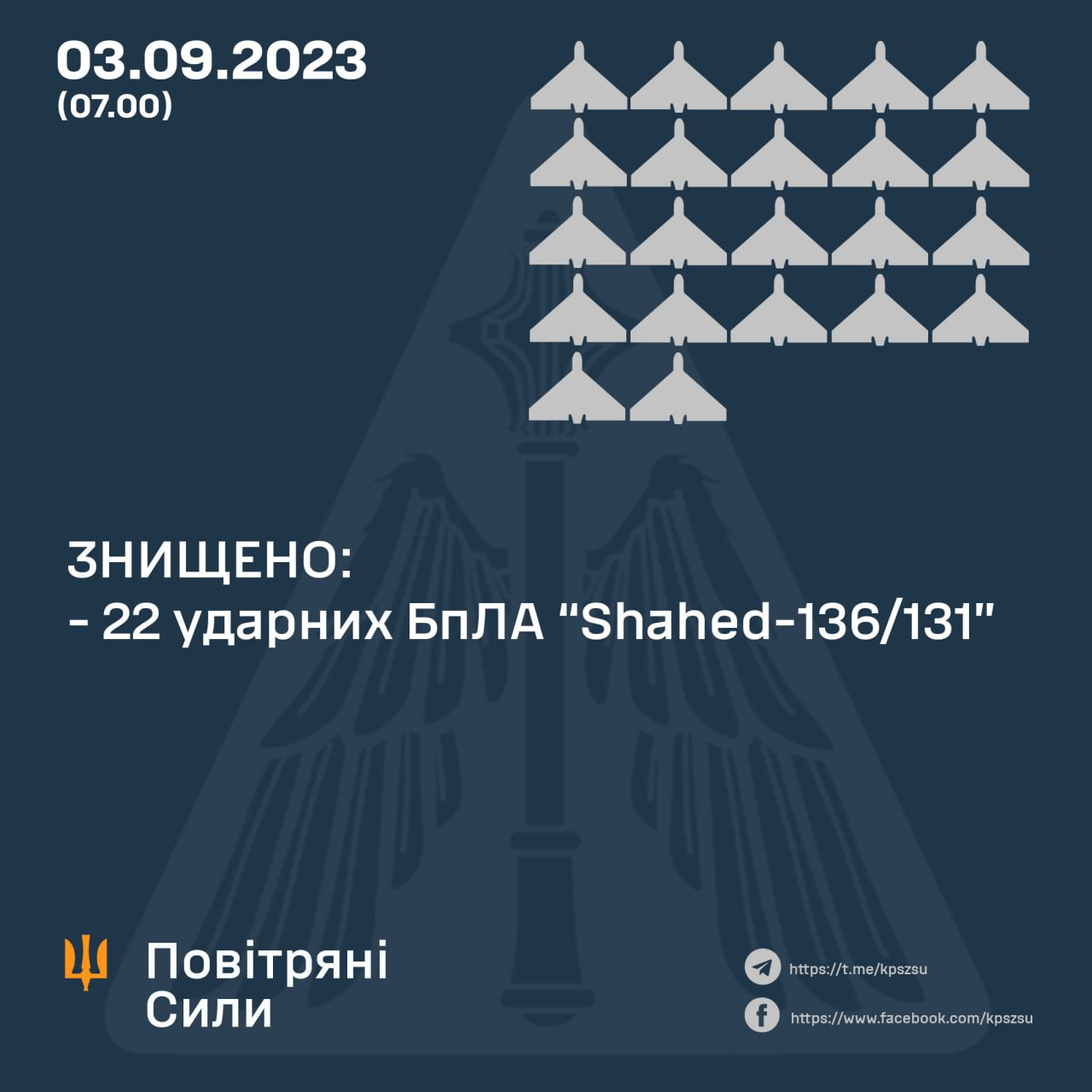 Ночной удар &quot;Шахедами&quot; по Одесской области: ПВО уничтожила 22 цели, есть раненые