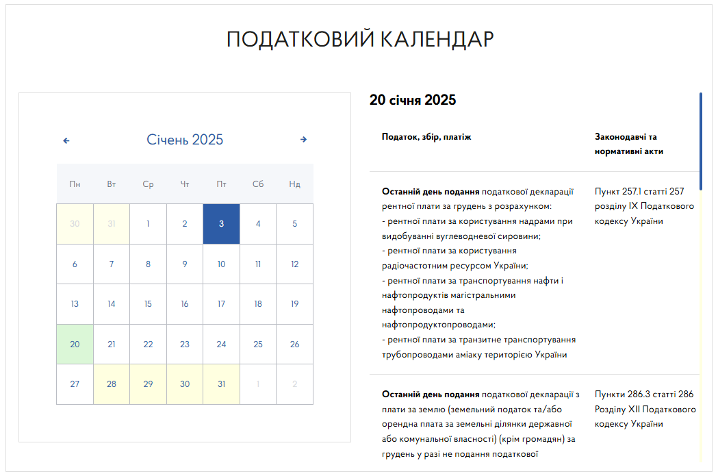 Упрощенная система налогообложения. В ГНС сказали, на какие счета платить военный сбор