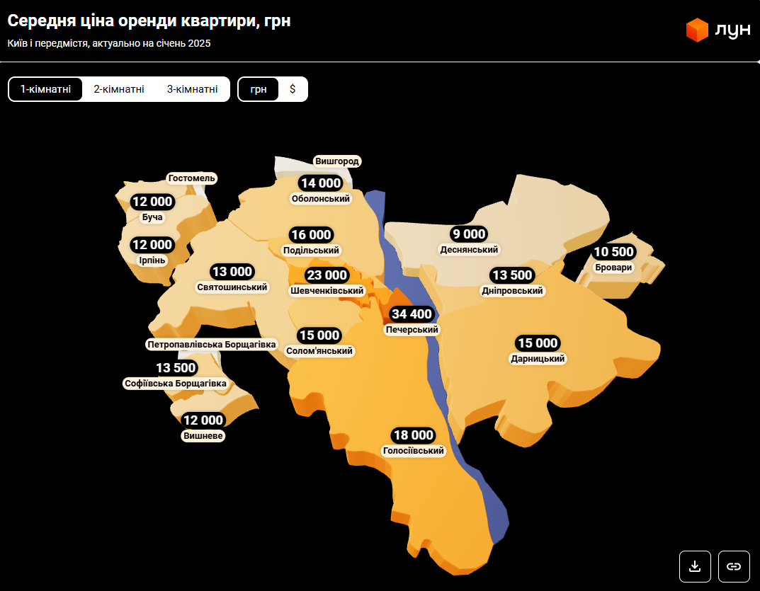 Життя у столиці. Скільки коштує оренда квартир у Києві та Варшаві: огляд цін