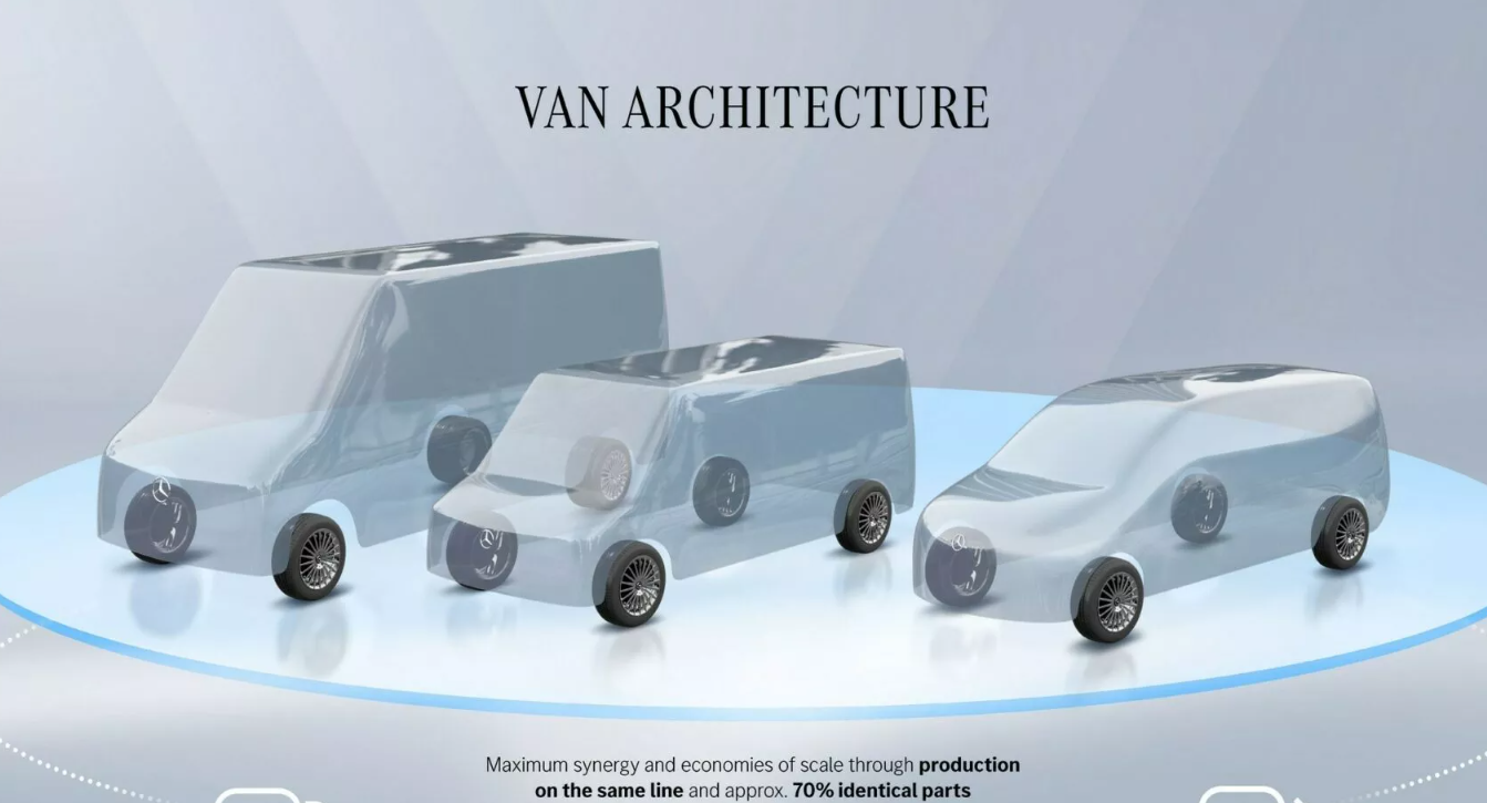 Дизельному Sprinter бути: Mercedes-Benz відмовився від електрифікації комерційних авто