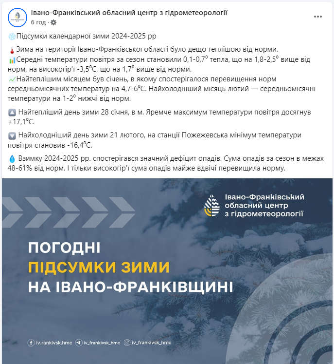 Опади майже вдвічі перевищили норму. Де взимку в Україні сніжило найбільше