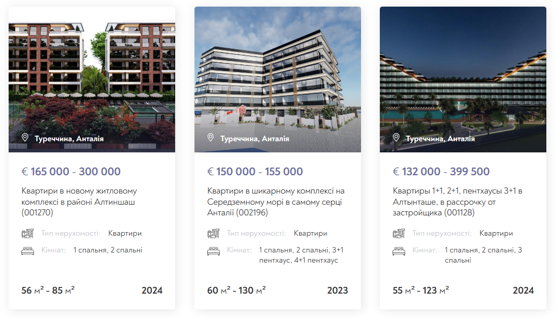 Житло біля моря: скільки коштує нерухомість у топових курортах Туреччини