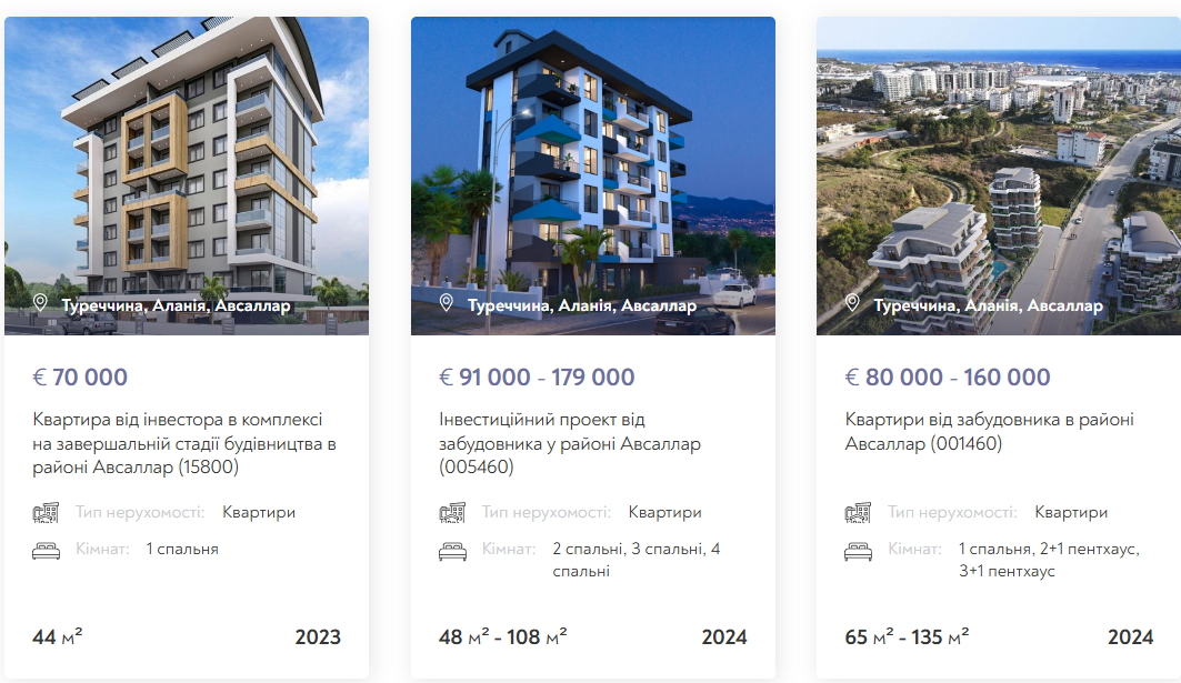 Житло біля моря: скільки коштує нерухомість у топових курортах Туреччини