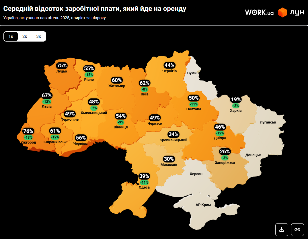 Цены упали. Сколько сейчас стоит аренда квартир в Украине и где самые низкие цены