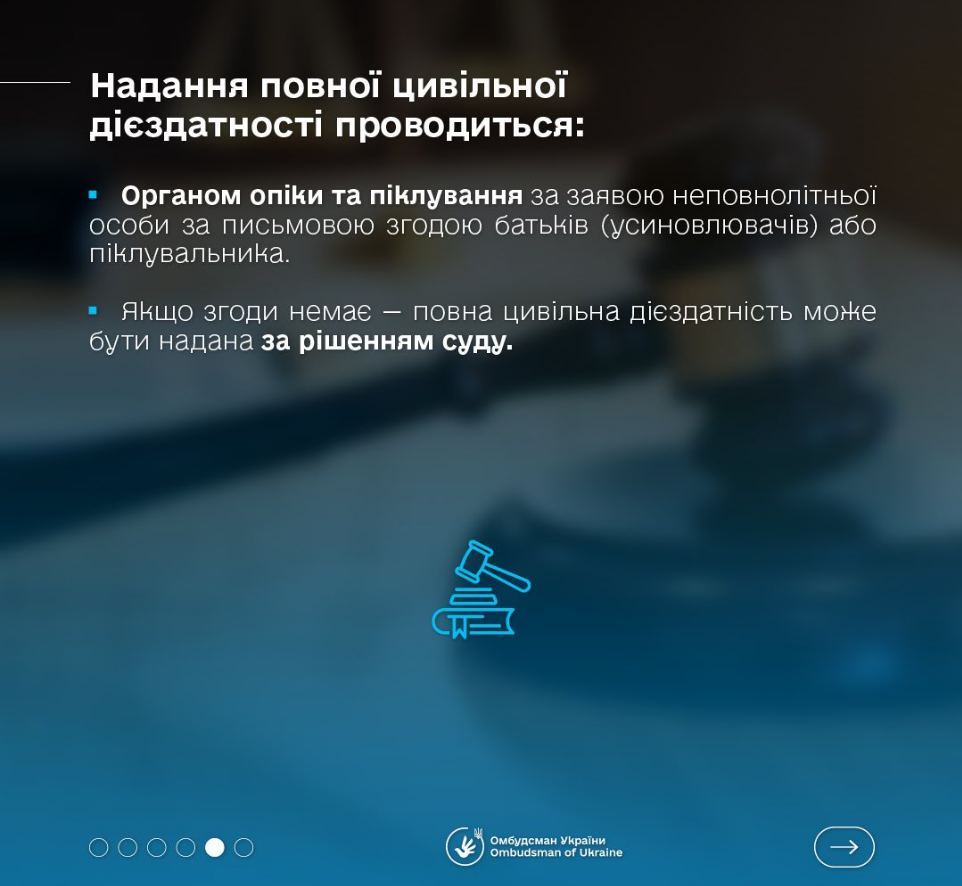 Гражданская дееспособность до 18? Как получить &quot;взрослый статус&quot; раньше совершеннолетия