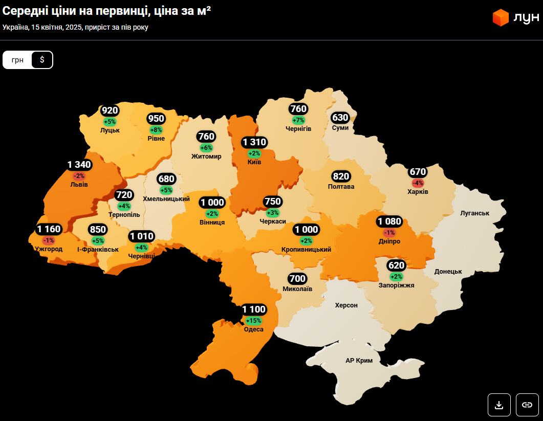 Цены растут, но не везде. Сколько стоит жилье в новостройках и где дешевле всего