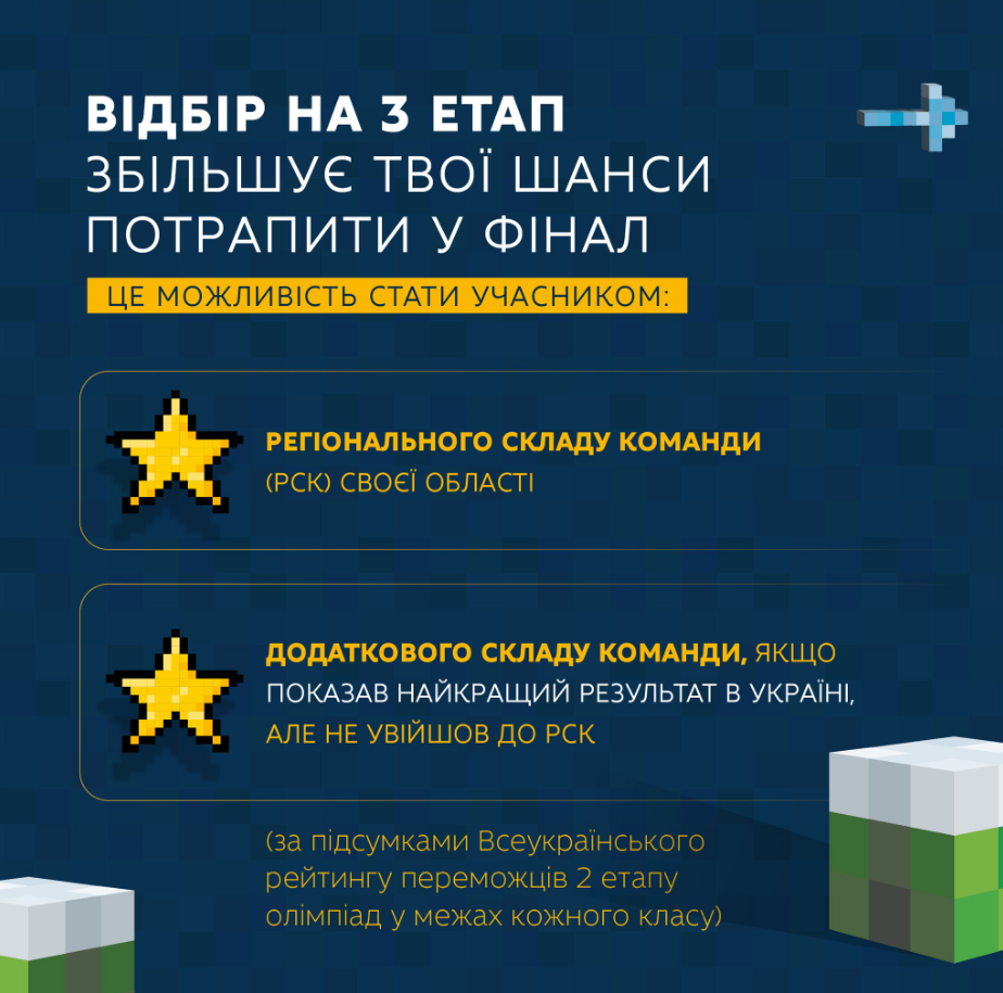Образовательный прорыв? Как в Украине изменили систему олимпиад и что важно знать ученикам