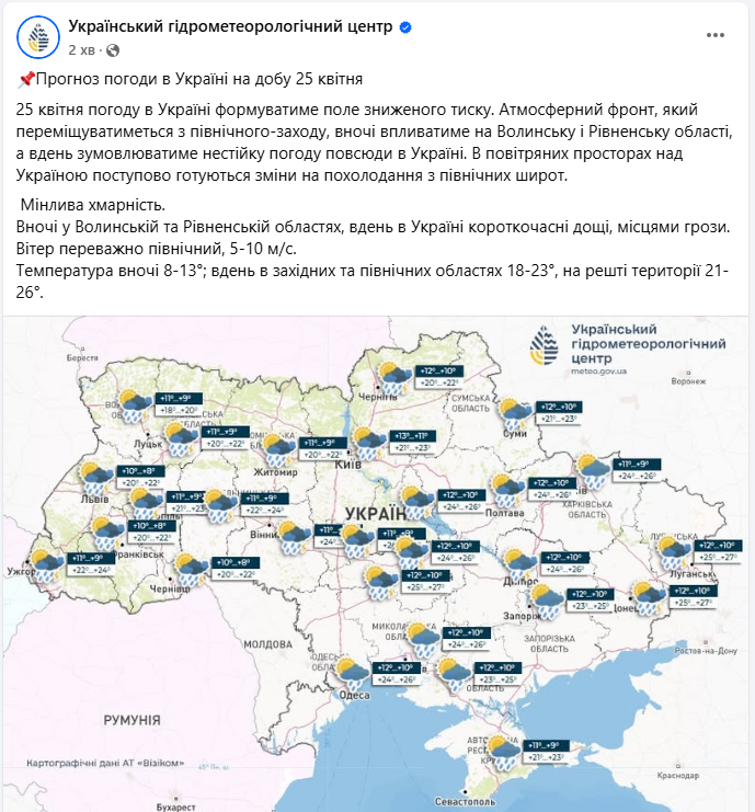 Адский апрель? Где в Украине температура бьет исторические максимумы