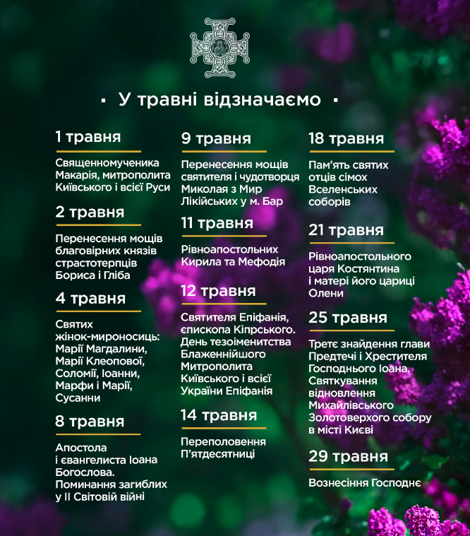 Церковні свята у травні 2025: повний список за новим календарем