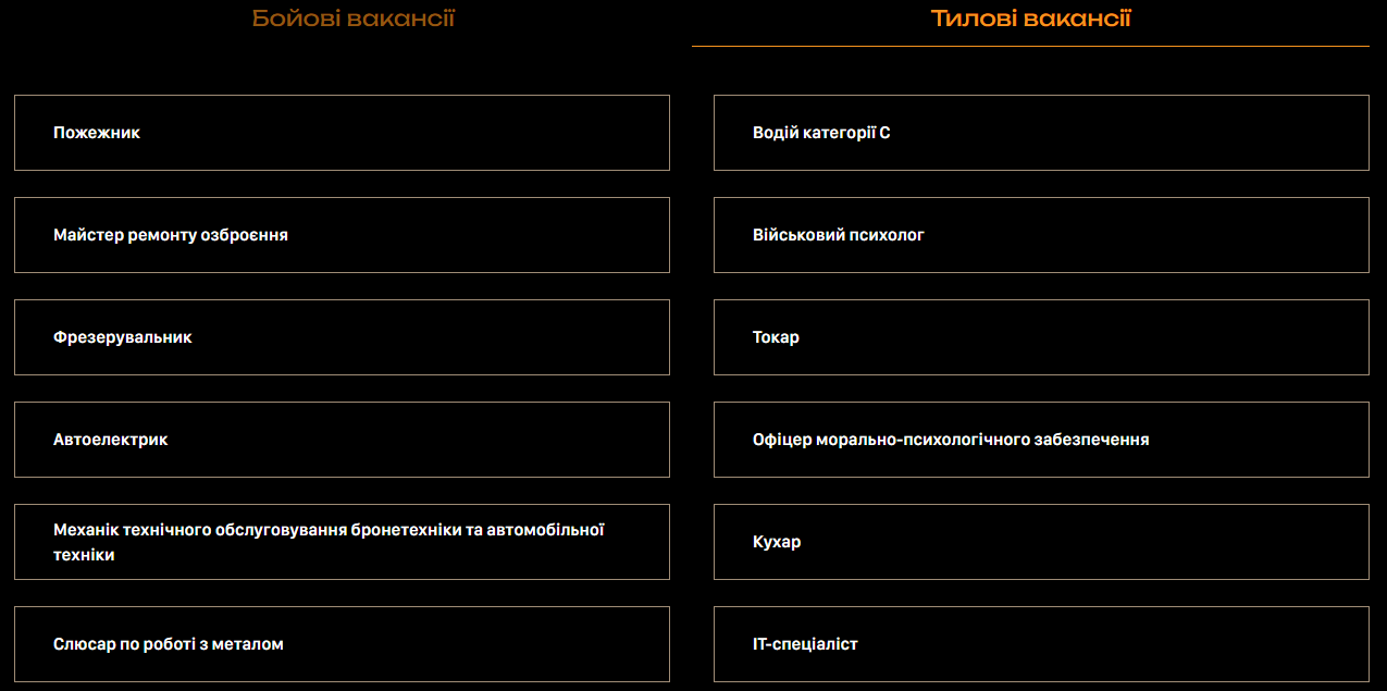 Украинцев приглашают в ряды ВСУ и предлагают &quot;тестовую неделю&quot;. О чем идет речь