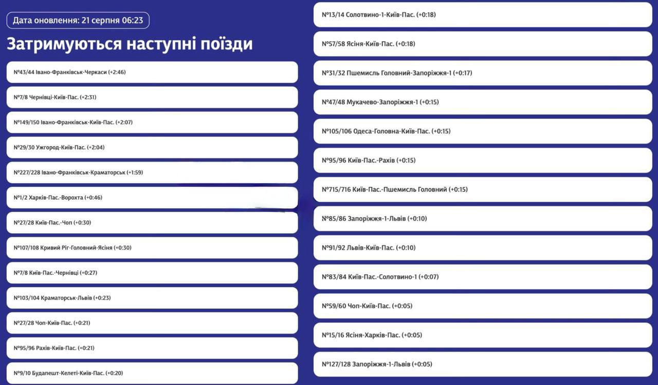Прильоти у Львові та Запоріжжі, поранені у Мукачево: все про наслідки комбінованого обстрілу РФ