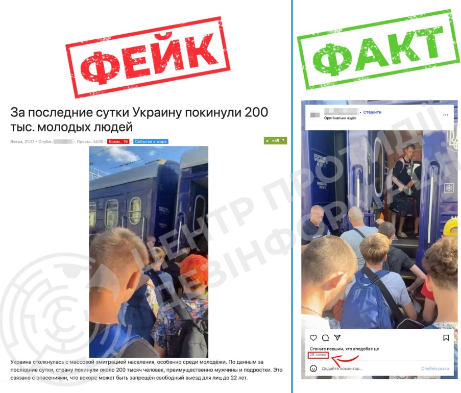 200 тисяч за день. Росія &quot;розганяє&quot; черговий фейк про виїзд чоловіків з України