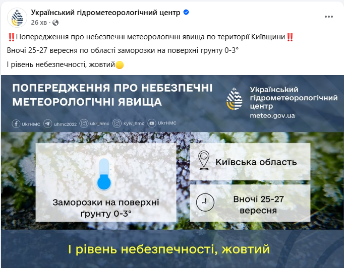 Заморозки на пороге: синоптики сказали, в каких областях и когда их ждать (карта)