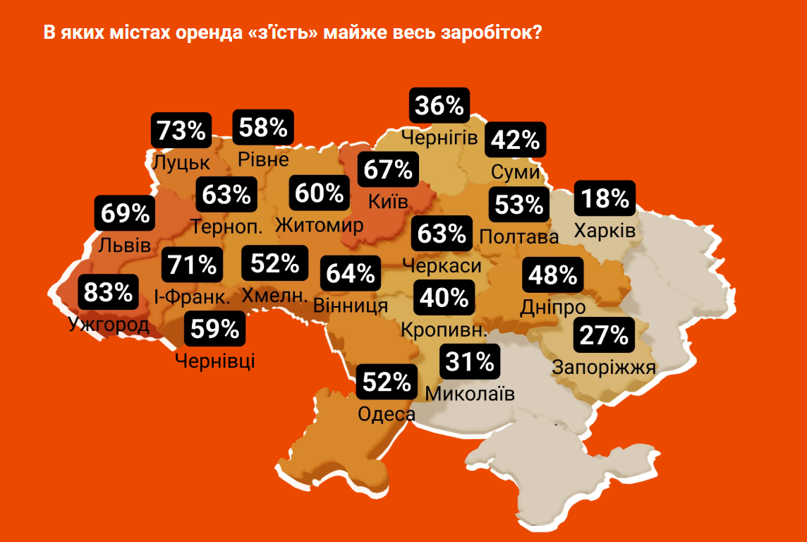 Аренда жилья. Где цены больше всего &quot;бьют&quot; по кошелькам украинцев