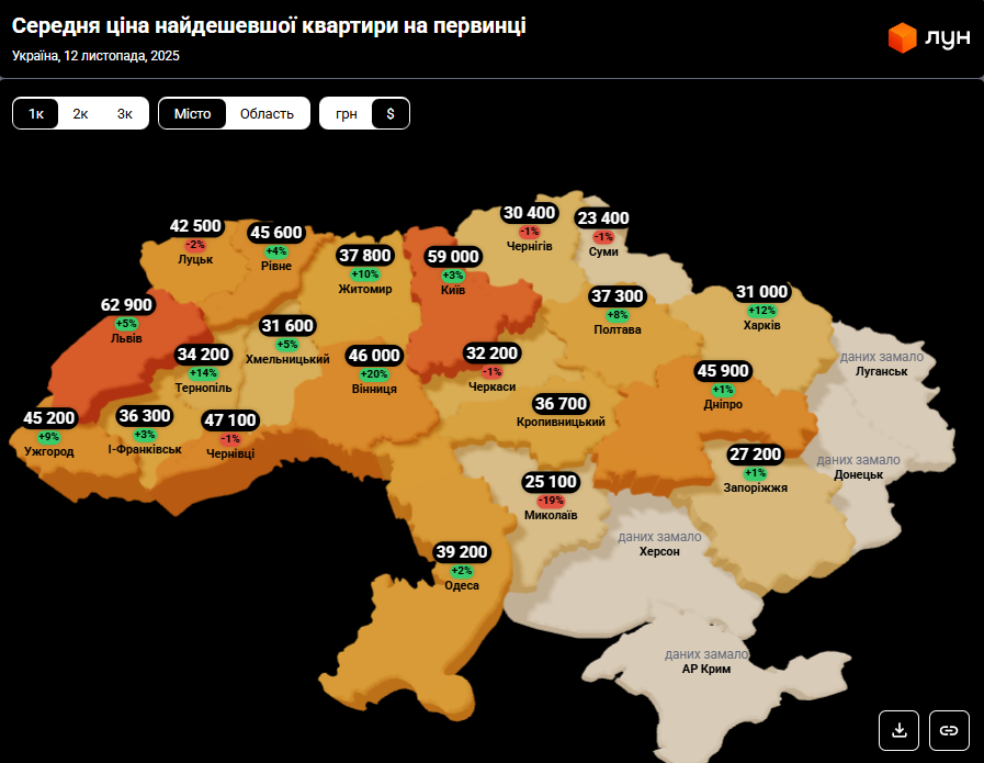Украинцев предупредили о новой реальности на рынке жилья: чего ждать от первички