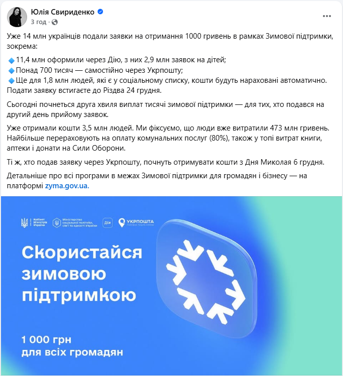 &quot;Зимова підтримка&quot; в дії: на що українці витрачають гроші найчастіше