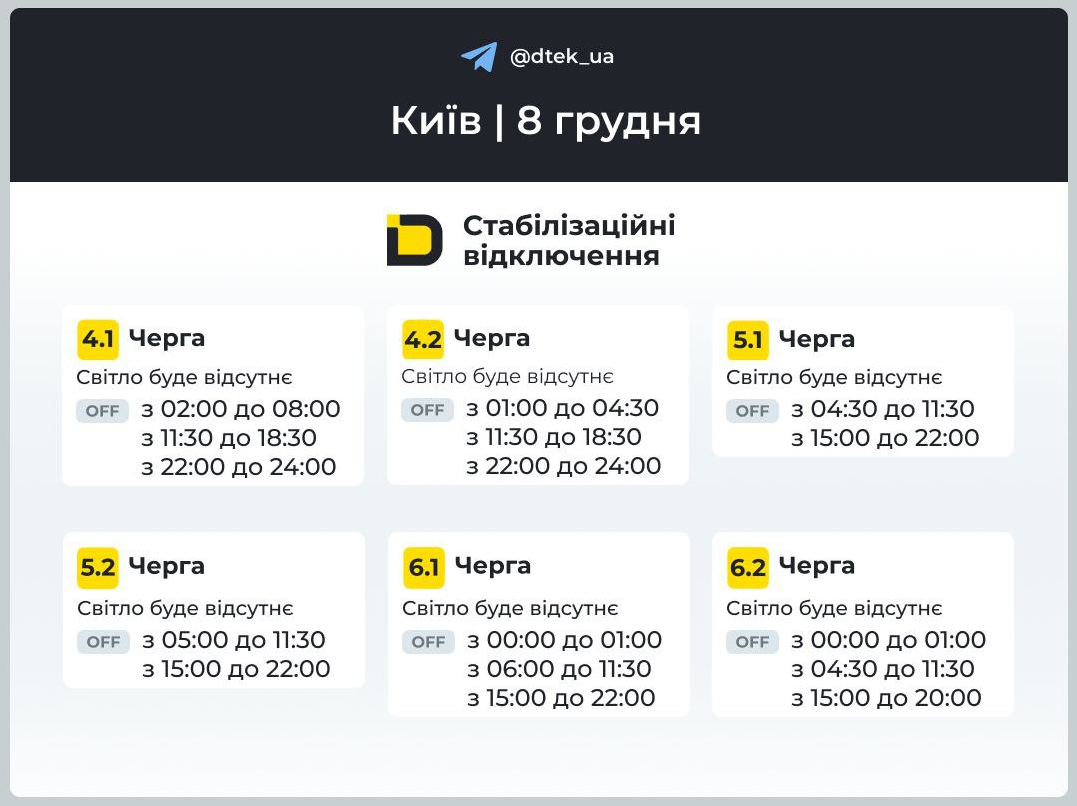 Графіки відключення світла в Україні на сьогодні: список по областях