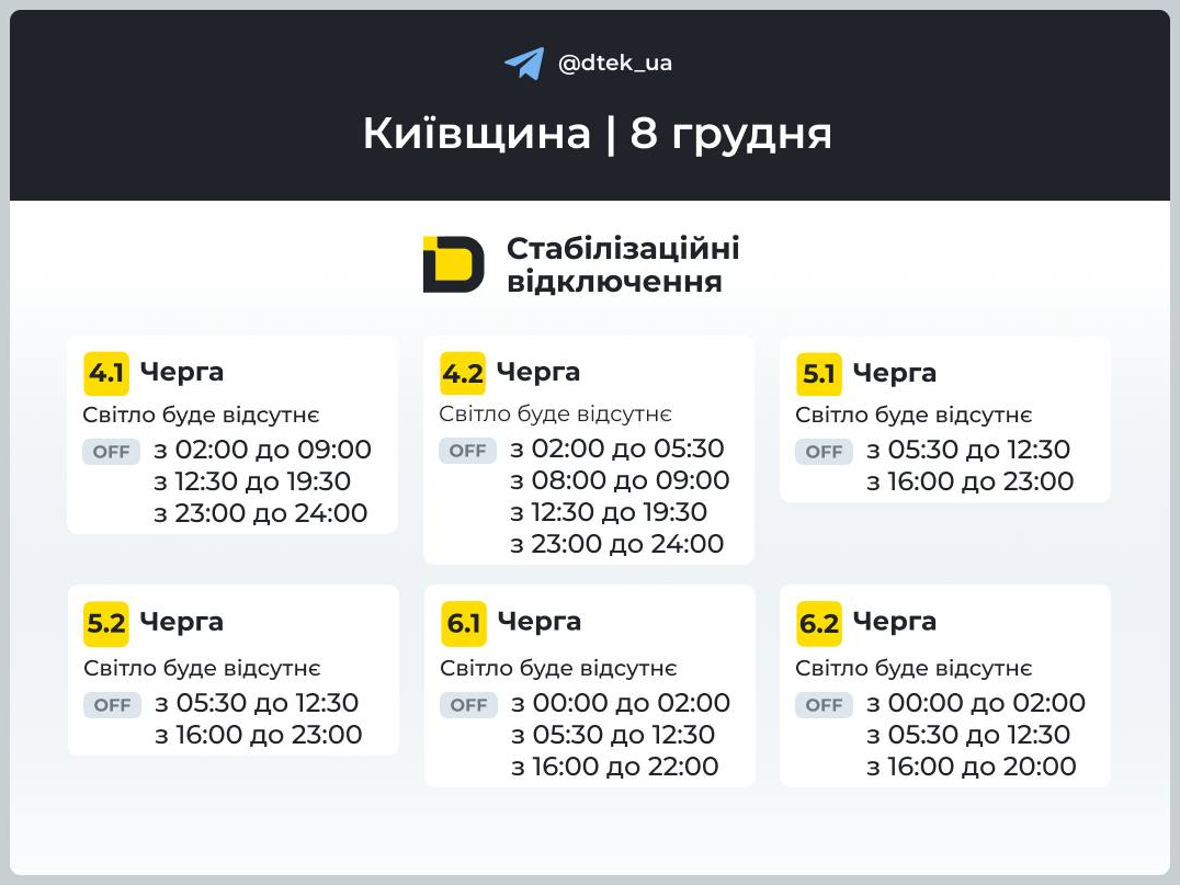 Графіки відключення світла в Україні на сьогодні: список по областях