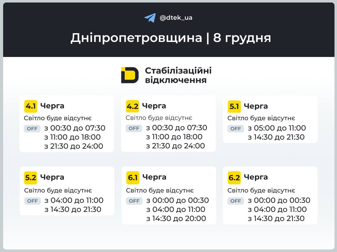 Графіки відключення світла в Україні на сьогодні: список по областях