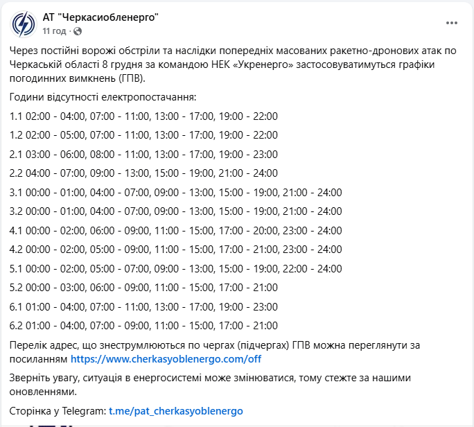 Графіки відключення світла в Україні на сьогодні: список по областях