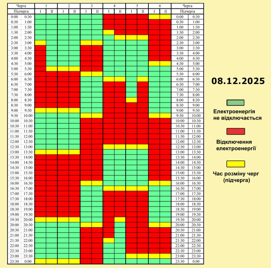 Графіки відключення світла в Україні на сьогодні: список по областях
