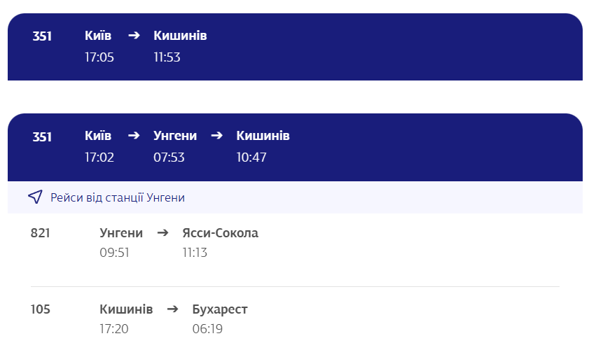"Укрзализныцей" в ЕС: в какие европейские города можно добраться на поезде