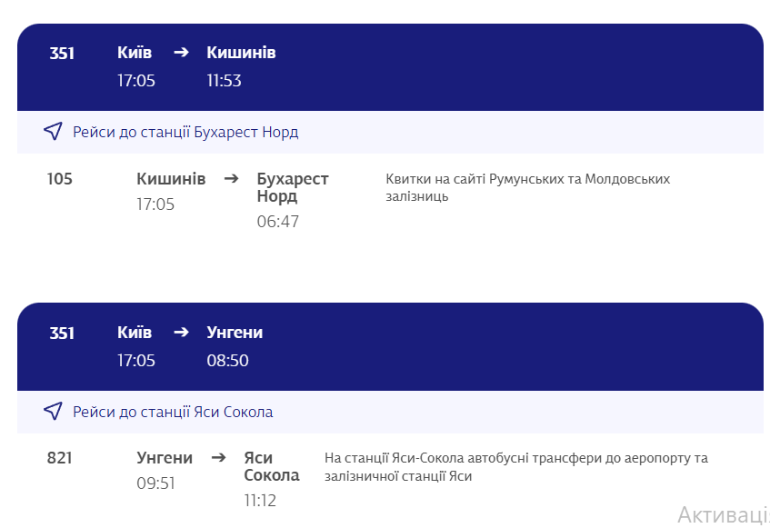 "Укрзализныцей" в ЕС: в какие европейские города можно добраться на поезде