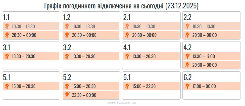 Аварийно и по графикам: где и как сейчас в Украине выключают свет