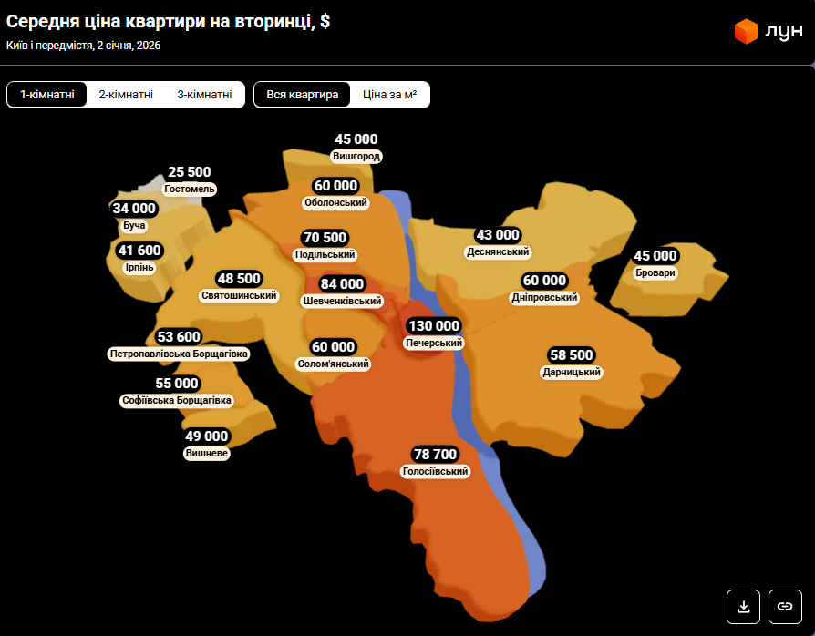 Жилье в Киеве снова подорожало: какие теперь цены на вторичку, первичку и аренду