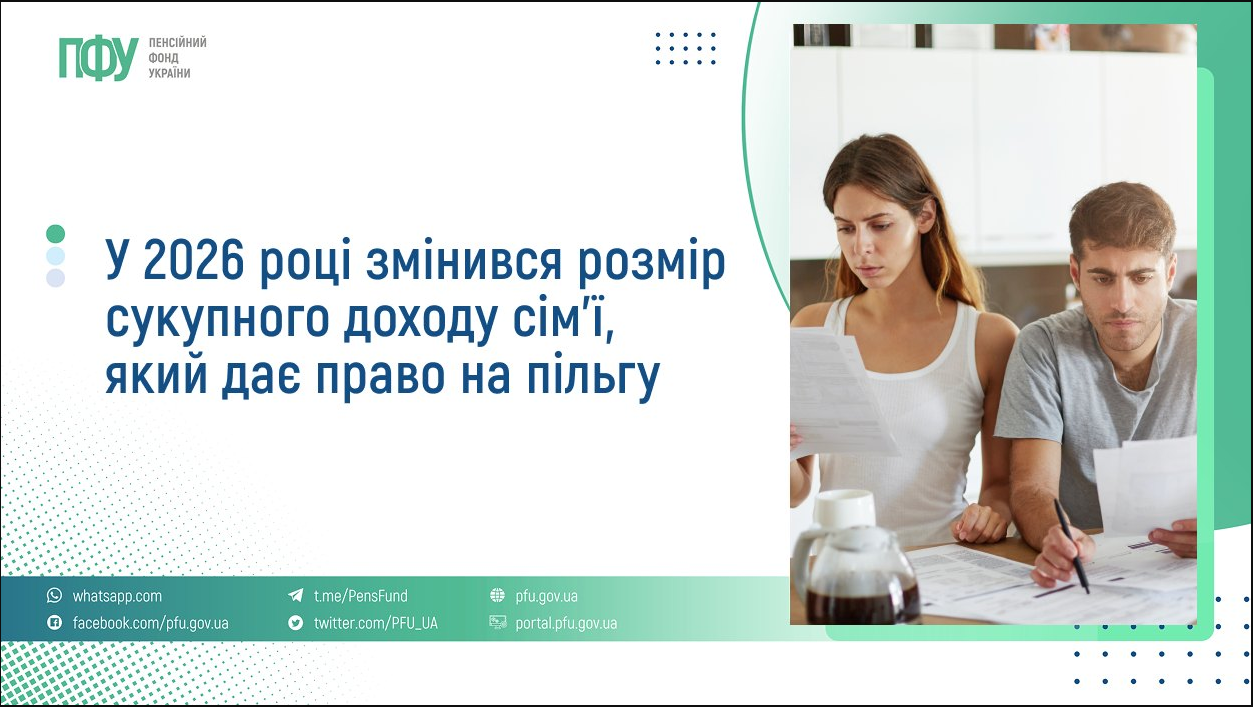 Пільги на комуналку в Україні: який дохід дозволяє платити менше у 2026 році