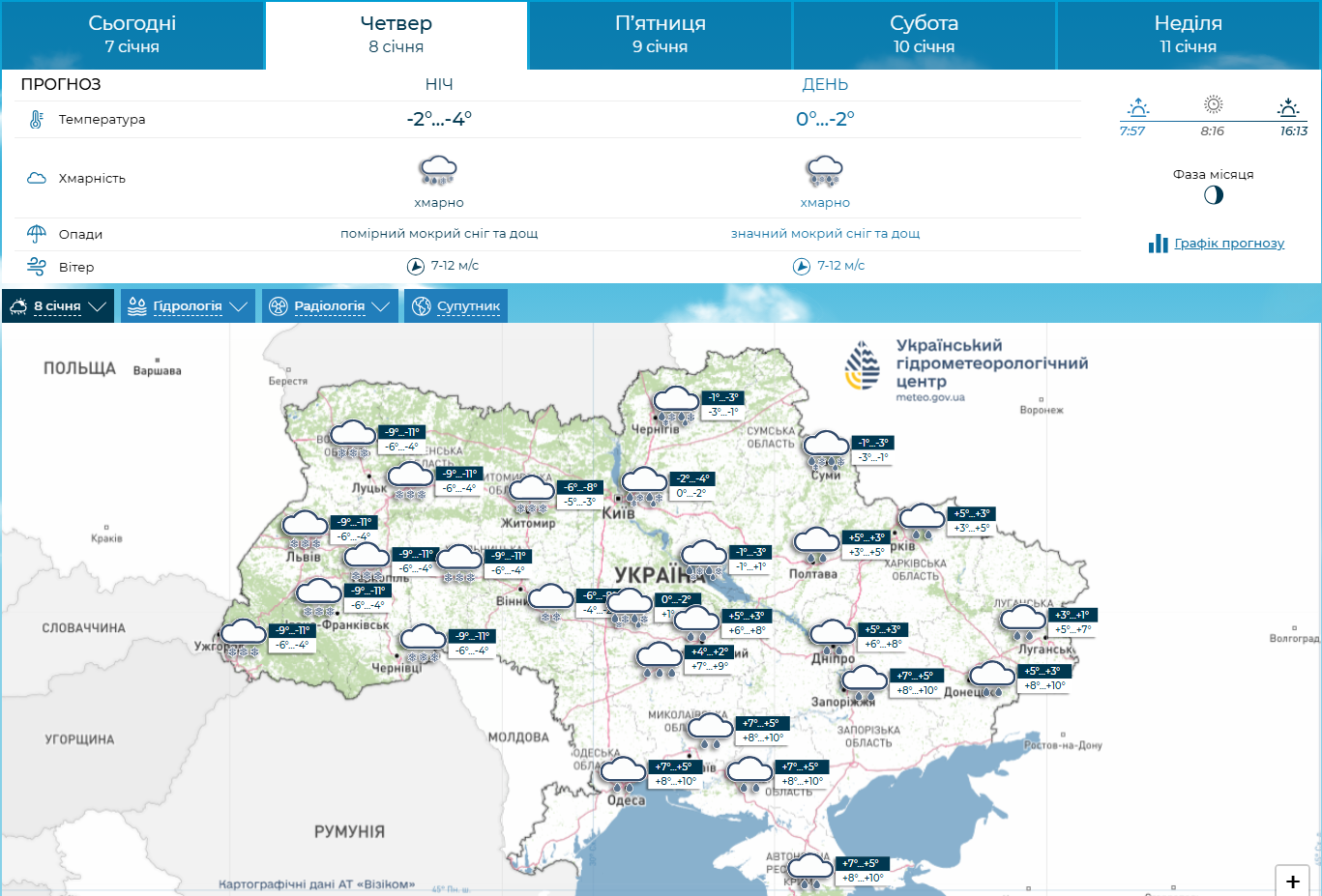 На Украину надвигается южный циклон: как изменится погода уже завтра, 8 января