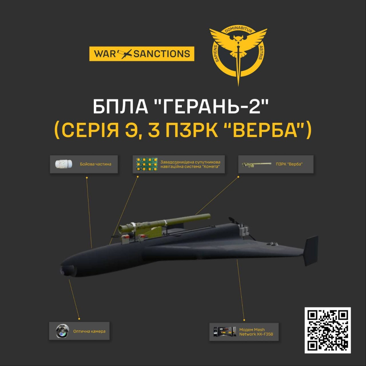 "Шахед" з радянською ракетою на борту: у ГУР пояснили, як він працює