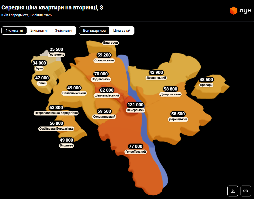 Житло у передмісті Києва: скільки зараз коштують квартири і де найвигідніше купувати
